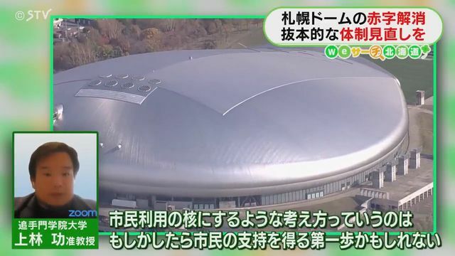 STVニュース北海道