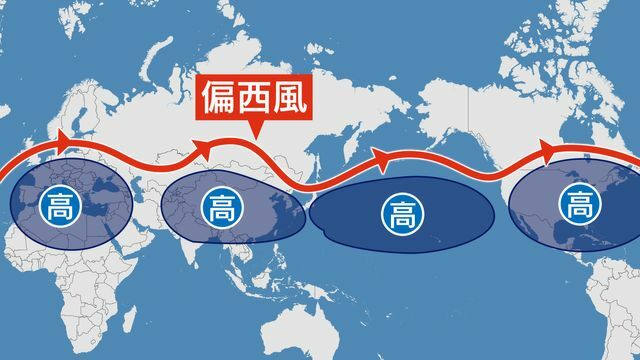 ：猛暑の原因は偏西風の蛇行と北上