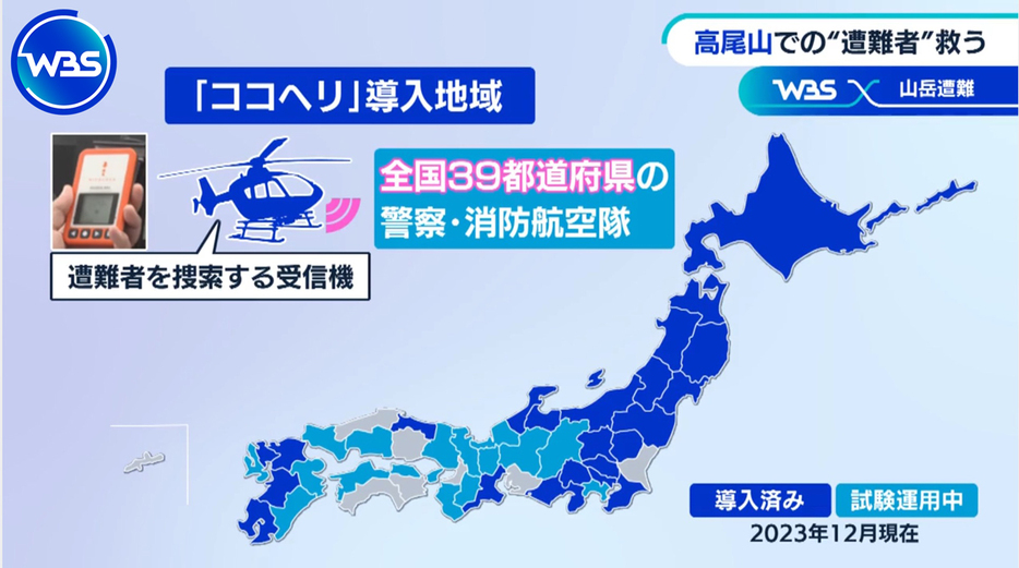 39都道府県の警察・消防航空隊がココヘリを導入