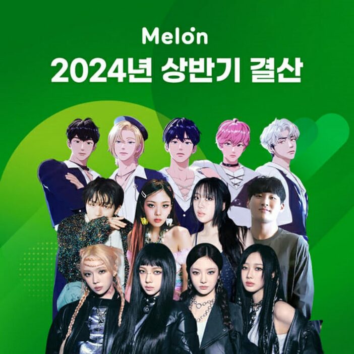 「Melon」データラボ上半期決算(c)KOREA WAVE