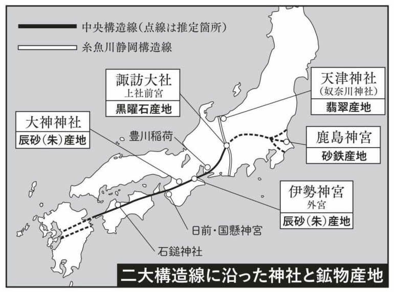 NHK『ブラタモリ』でもこれとそっくりの図が提示された