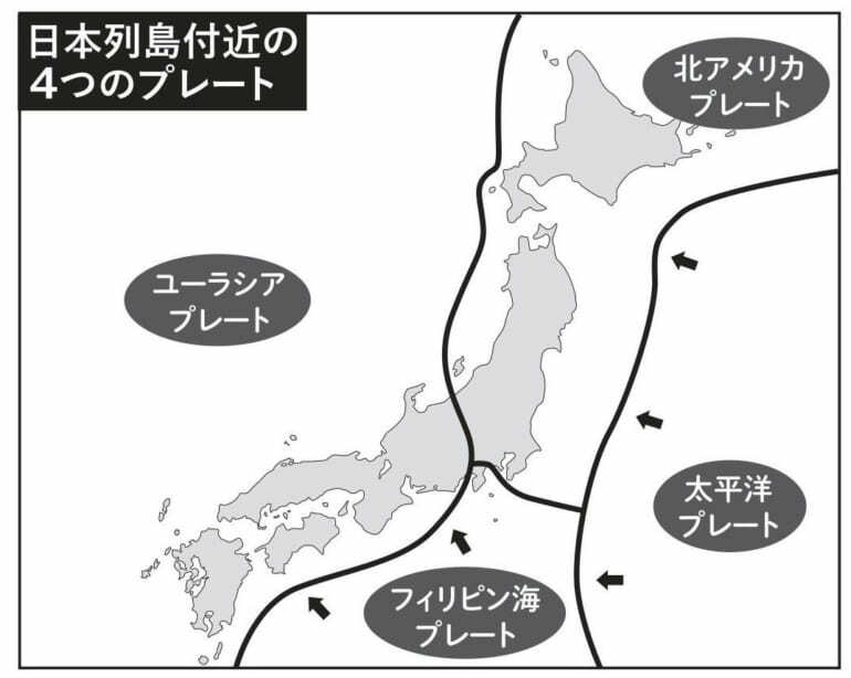 4つものプレートの境界となる場所は世界でも稀である