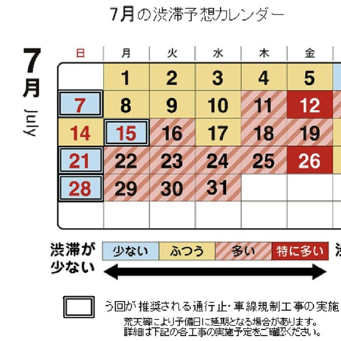 首都高速が発表した、2024年7月の渋滞予想カレンダー。