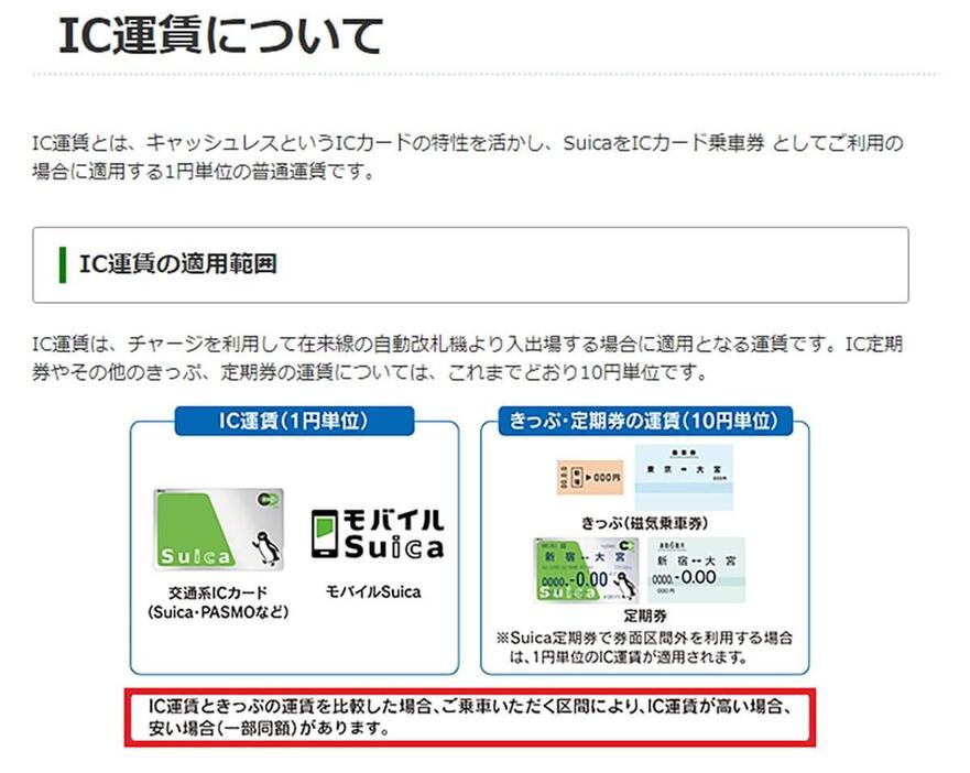 （JR東日本公式サイトより転載）