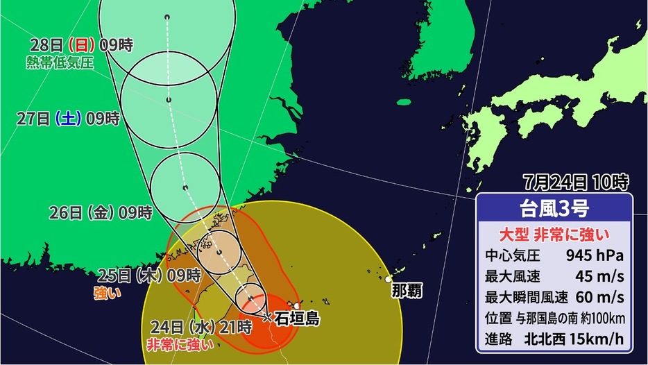 台風3号進路予想