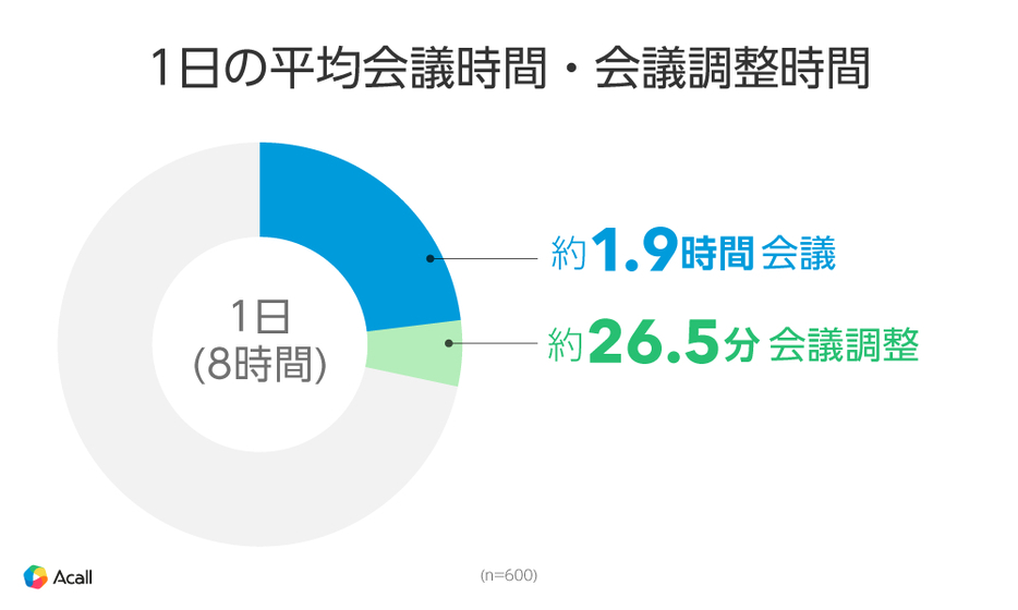 図