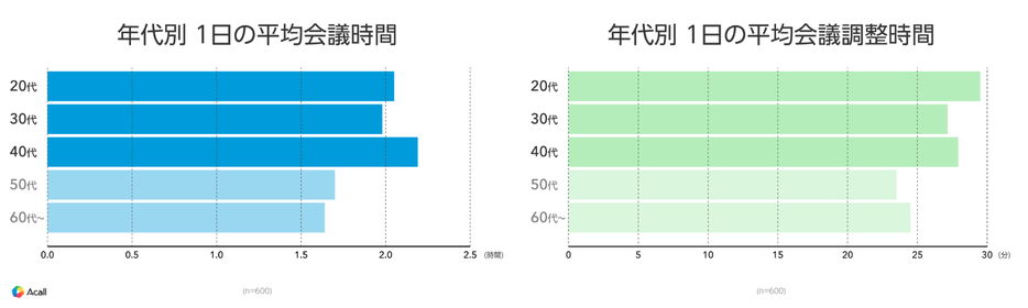 図