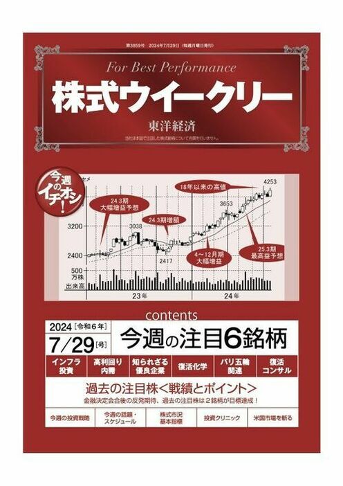 電子版を購入できます。詳細はこちらをご確認ください