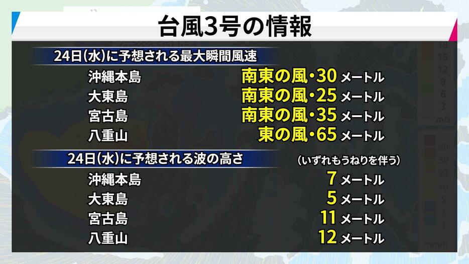 台風3号に関する気象情報