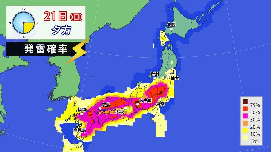 21日(日)夕方の発雷確率