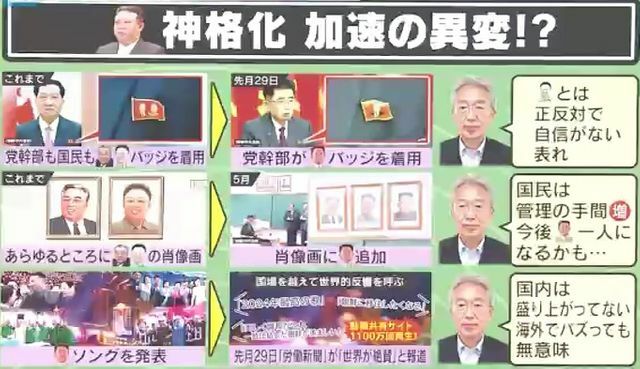 金総書記を“神格化”、何が？