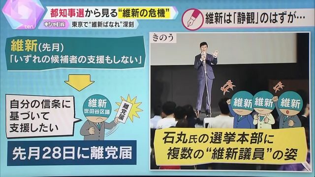 石丸氏応援のため維新を離党する区議も