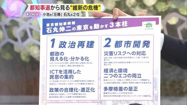 石丸氏が都知事選で配布したビラ