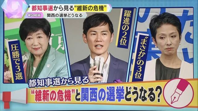 東京都知事選挙から見えるのは“維新の危機”