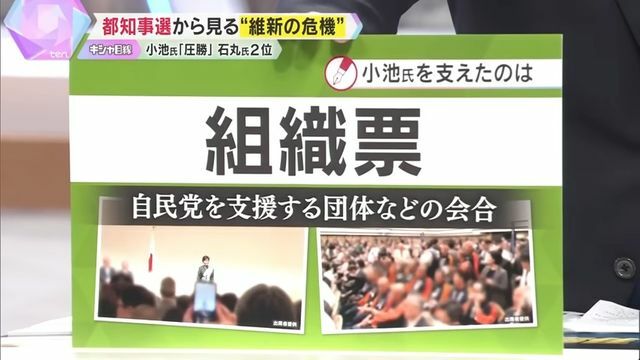 小池氏を影で支えた“ある会合”