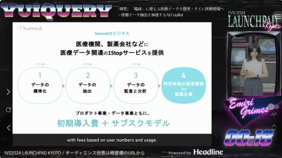 医療データ関連のワンストップサービスを目指す（IVS LAUNCHPADの公式配信より）