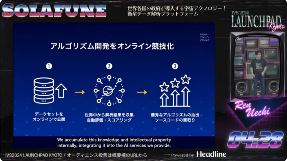 世界中から衛生データの分析結果を集め、解析プラットフォームとして提供（IVS LAUNCHPADの公式配信より）