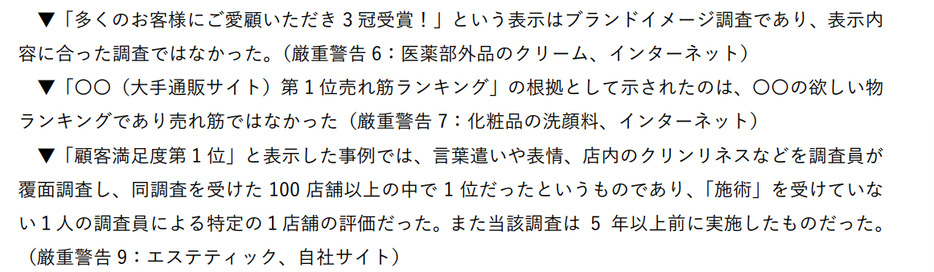 不適切な No.1表示　厳重警告の事例