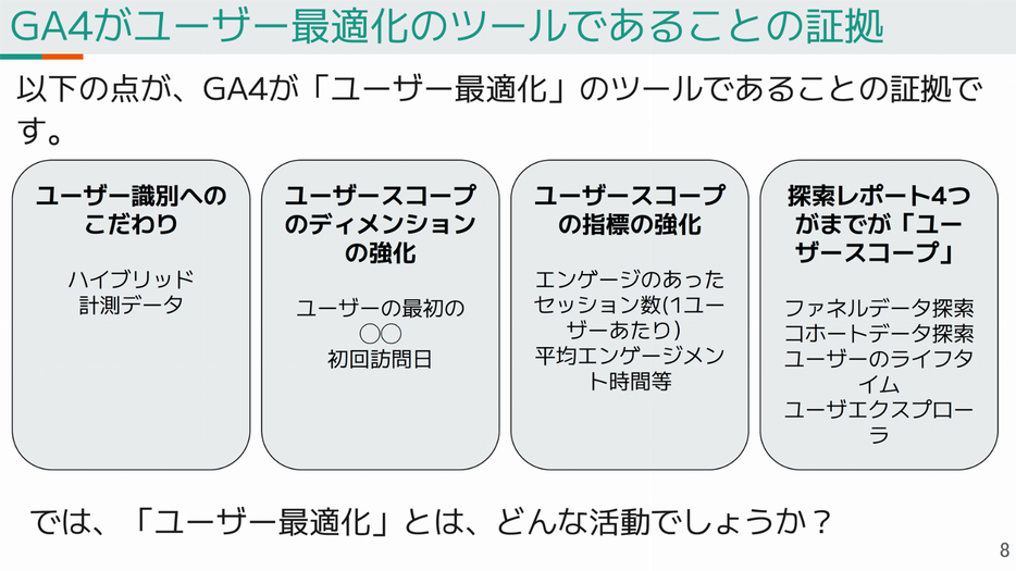 GA4がユーザー最適化ツールであることの4つの証拠