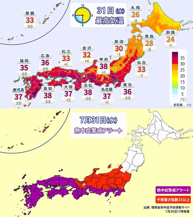 31日(水)の予想最高気温と熱中症警戒アラート