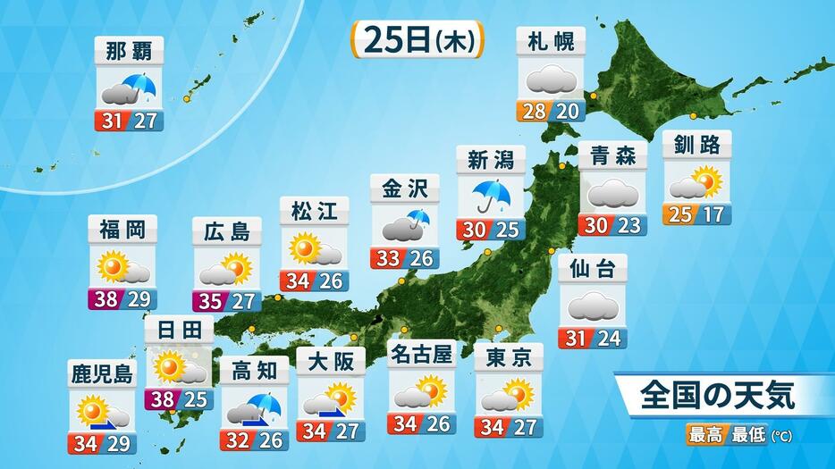 25日(木)の天気・気温の予想