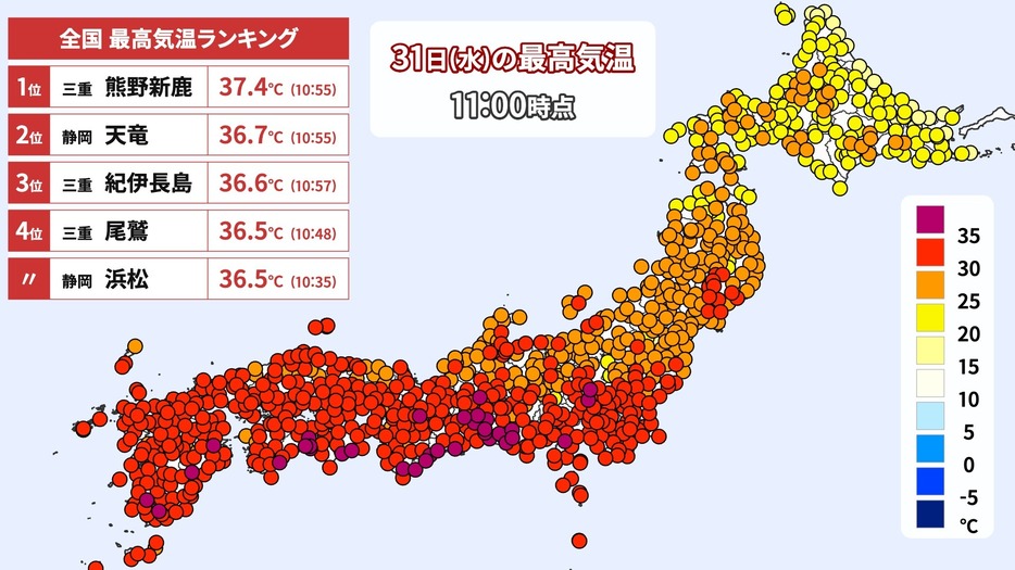 31日(水)午前11時までの最高気温