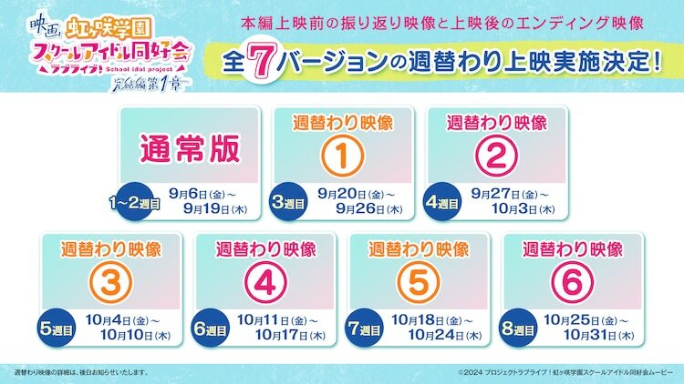 「ラブライブ！虹ヶ咲学園スクールアイドル同好会 完結編 第1章」より、振り返り映像およびエンディング映像の告知画像。