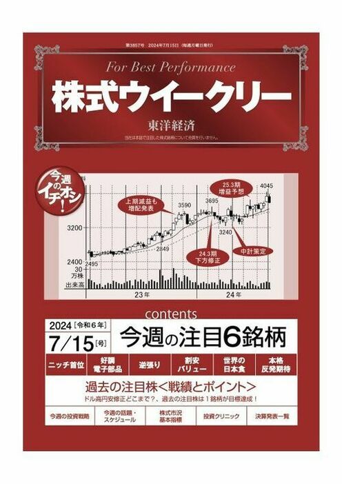 電子版を購入できます。詳細はこちらをご確認ください