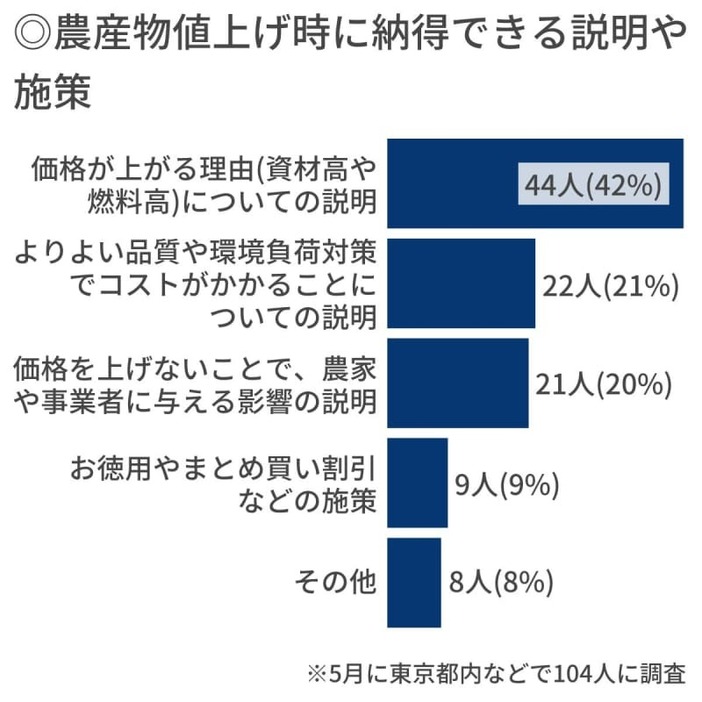 （写真：47NEWS）