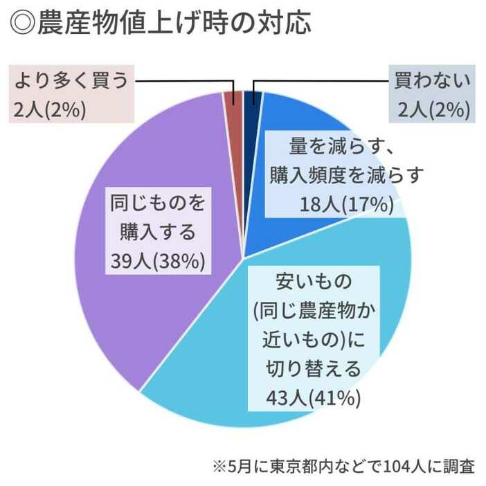 （写真：47NEWS）