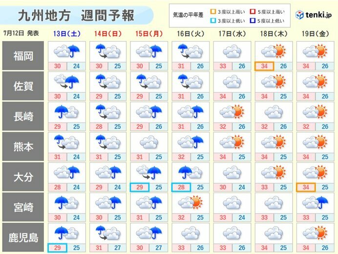 画像：tenki.jp