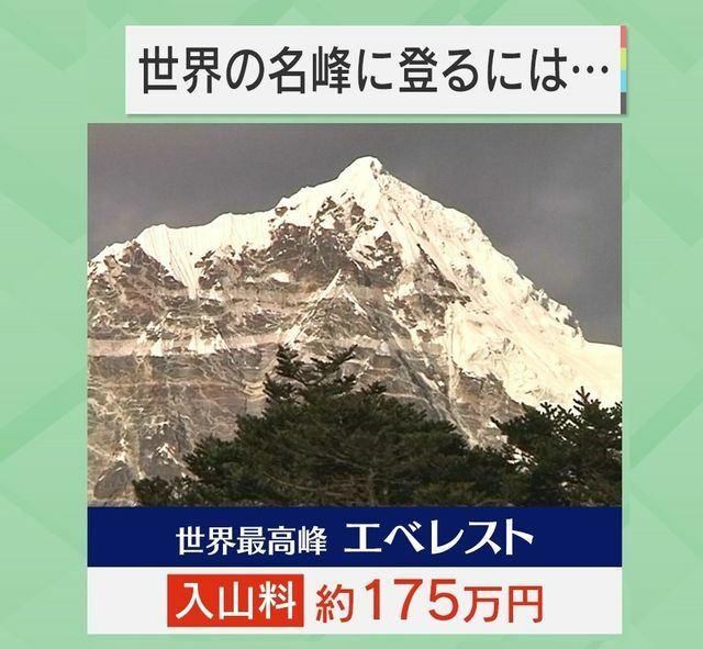エベレストの入山料は約175万円