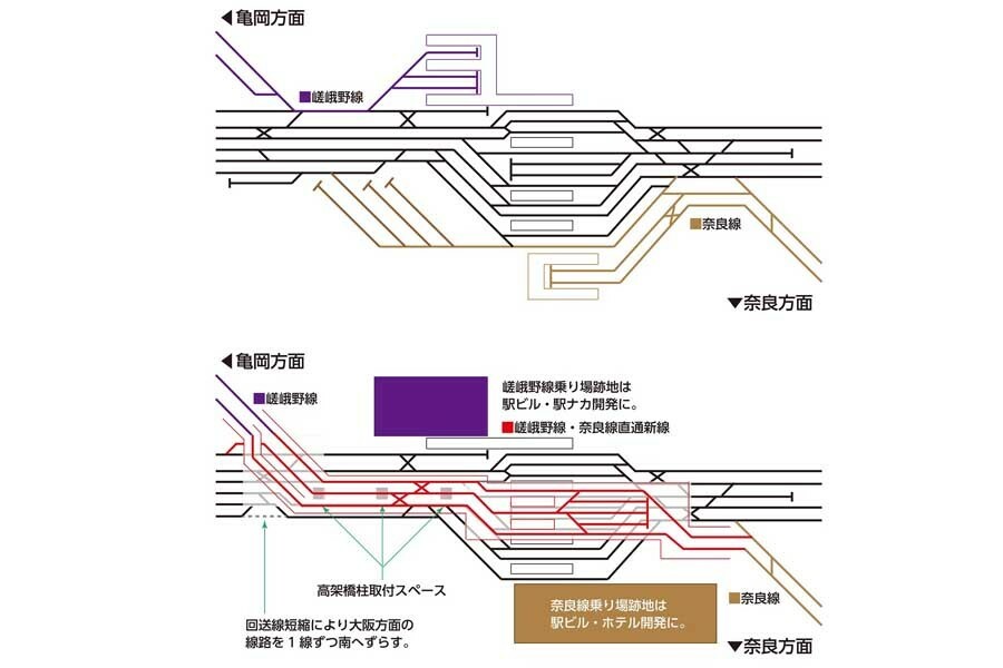京都駅現況配線図（上）と京都駅改良配線図（画像：北村幸太郎）