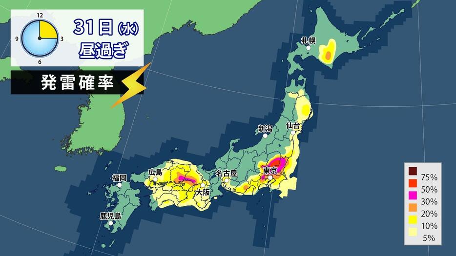 31日(水)昼過ぎの発雷確率