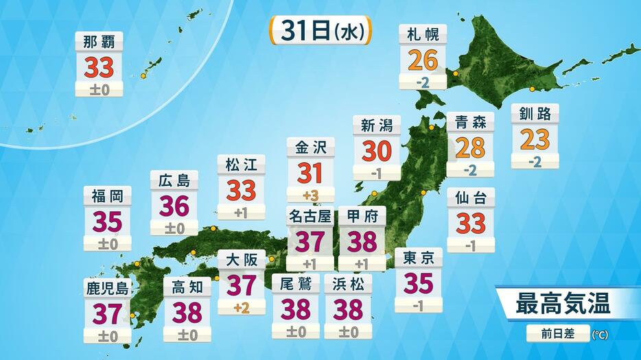 31日(水)の予想最高気温