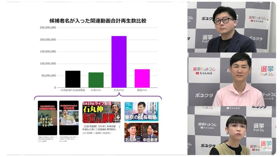 石丸氏が語るキラーフレーズより大切なこと