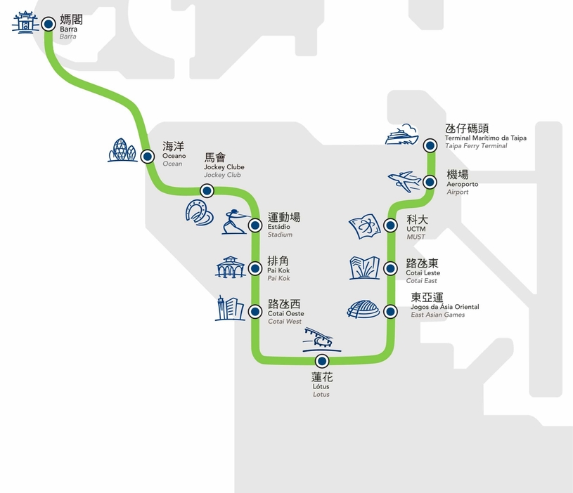 マカオLRTタイパ線の路線図（図版：Macao Light Rapid Transit社公式HPより）