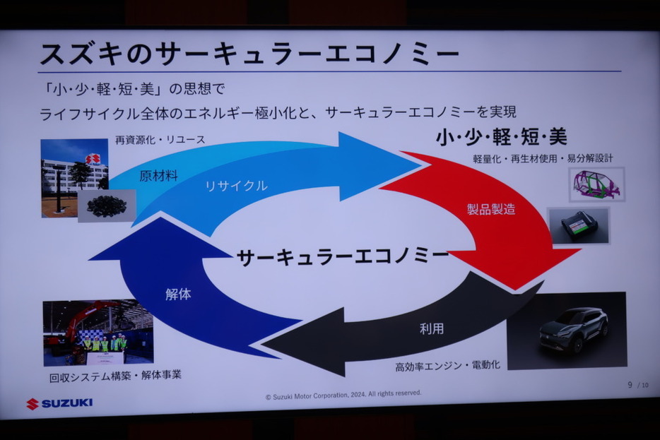 スズキ「10年先を見据えた」技術戦略の説明会