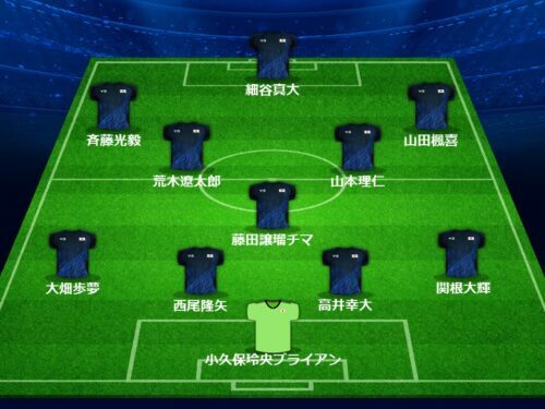 U23日本代表スタメン（布陣は予想）