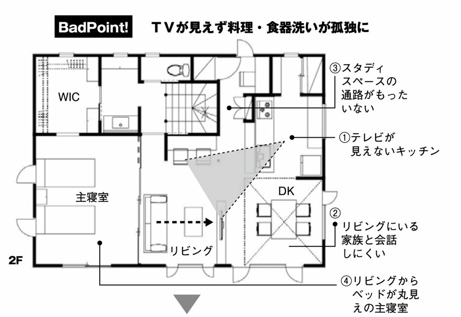 講談社with