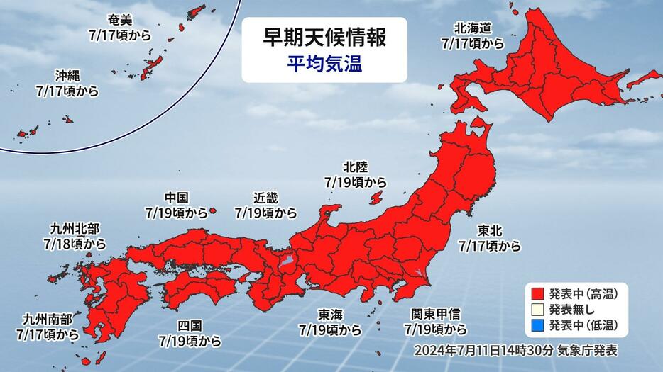 高温に関する早期天候情報。