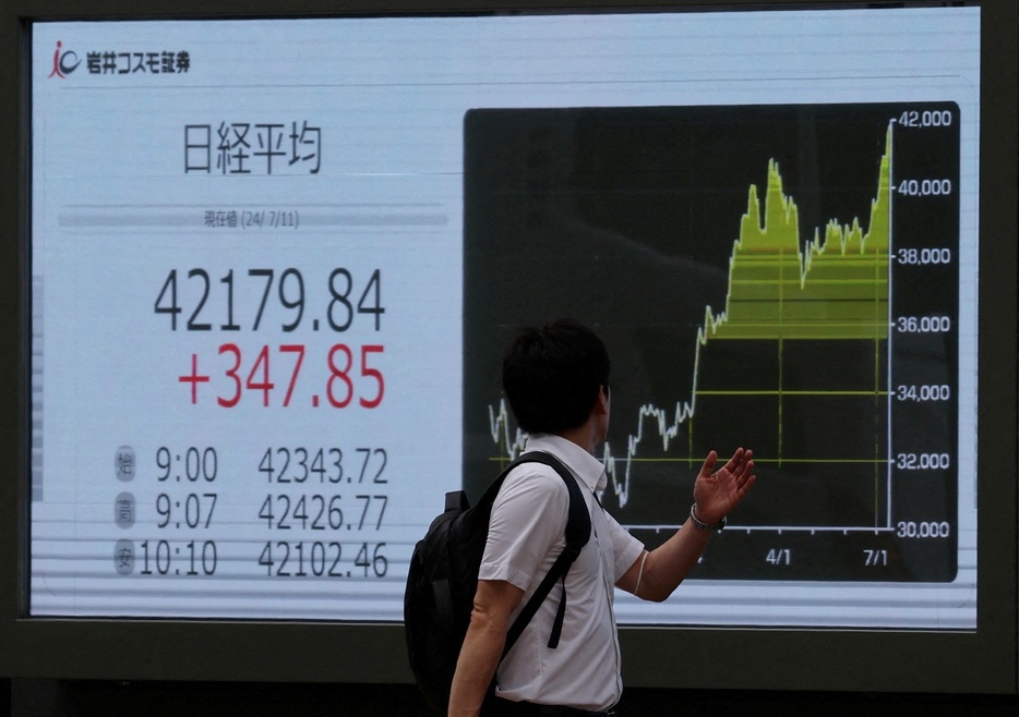 日経平均株価は連日最高値を更新し、７月11日には、初の４万2000円台となった（ロイター/アフロ）