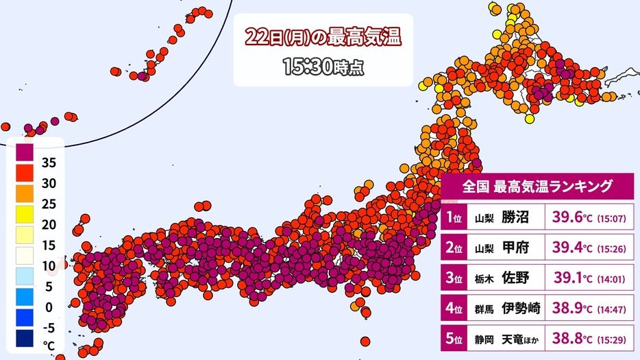 22日(月)の最高気温