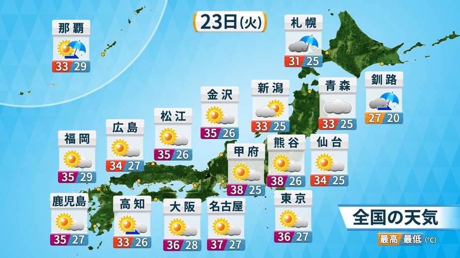 23日(火)の天気・気温の予想