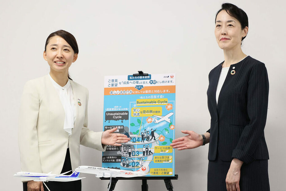 6月28日、共同で記者会見した全日空（左）と日本航空の担当者（写真：つのだよしお/アフロ）