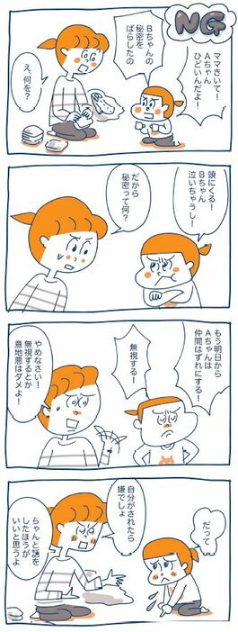 『子どもを伸ばす言葉実は否定している言葉』（著：天野ひかり、イラスト：とげとげ。／ディスカヴァー・トゥエンティワン）