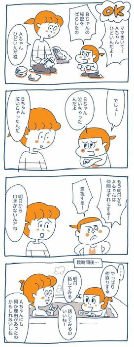 『子どもを伸ばす言葉実は否定している言葉』（著：天野ひかり、イラスト：とげとげ。／ディスカヴァー・トゥエンティワン）