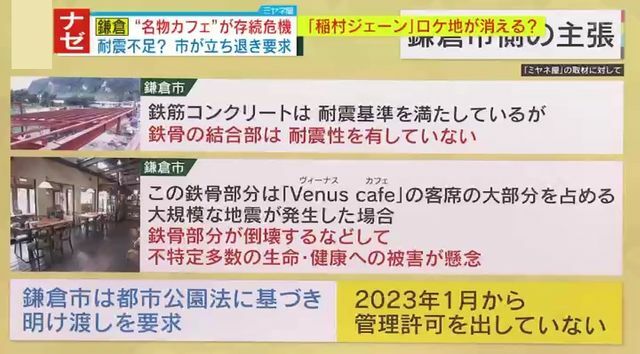 「無許可で公園施設を占有」鎌倉市側の主張