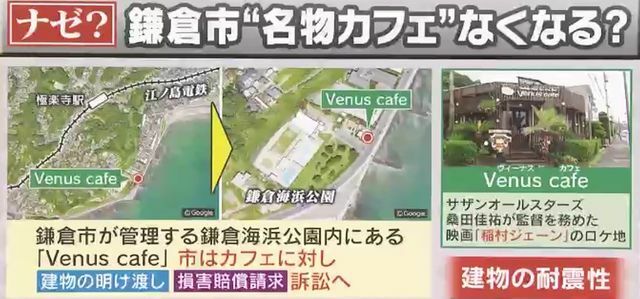 鎌倉市の“名物カフェ”に危機