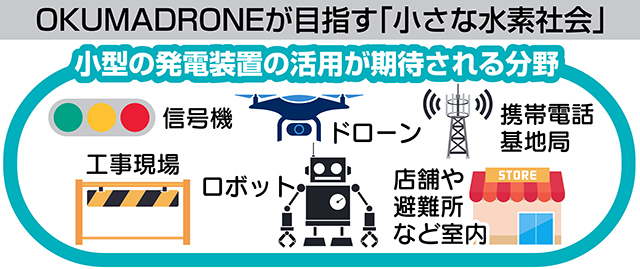 （写真：福島民報）